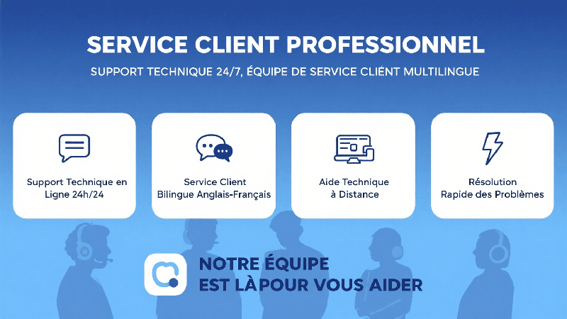 Service Client Professionnel